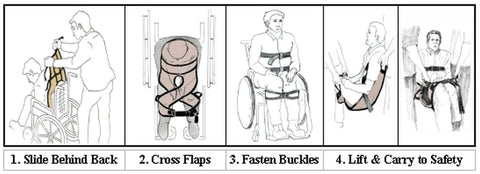 Комфортний носій пацієнт підйомний слінг для інвалідного візка до трансферів літаків та евакуації