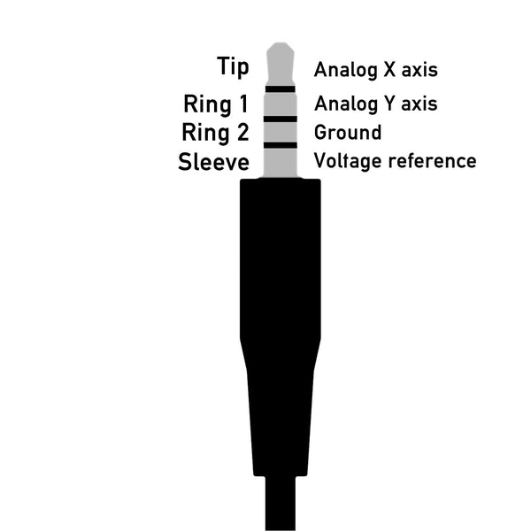 عصا تحكم تناظرية صغيرة متعددة الاستخدامات للإبهام أو الفم أو الذقن أو الإصبع مع أنابيب مدمجة Sip-n-Puff بالإضافة إلى زر جوي