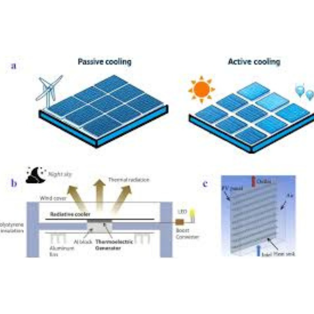 Solar DC-Direct Energy Storage in a Thermal Water Battery for Overnight Cooling