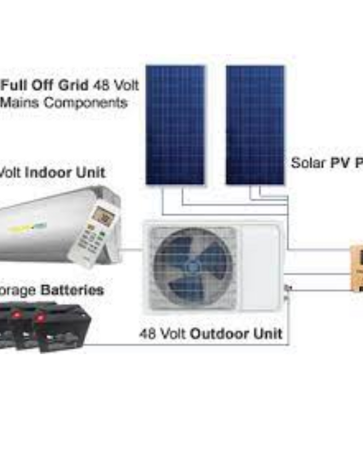 Inclusive Energy - DC-Direct Off-Grid Solar Air Conditioning