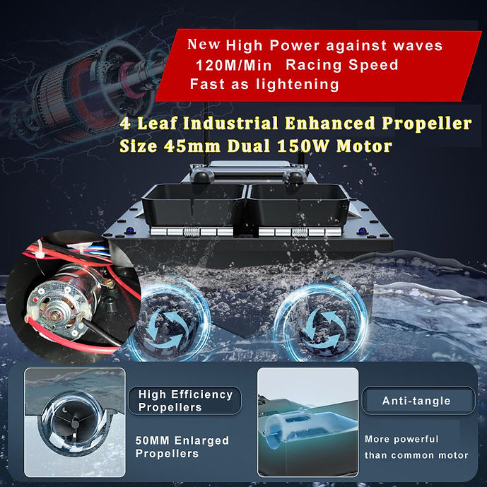 Fish Hunter Drone Fishing Boat - Adaptivt fiskealternativ till gjutning - Valfri GPS Autopilot + Sonar Djup & Fish Finder