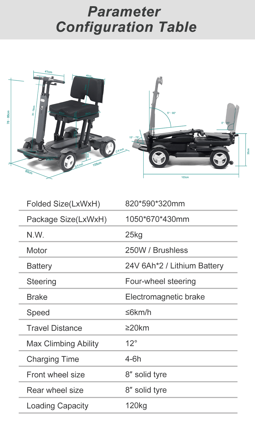Electric Scooter (MA01) Mijo - Inclusive Inc