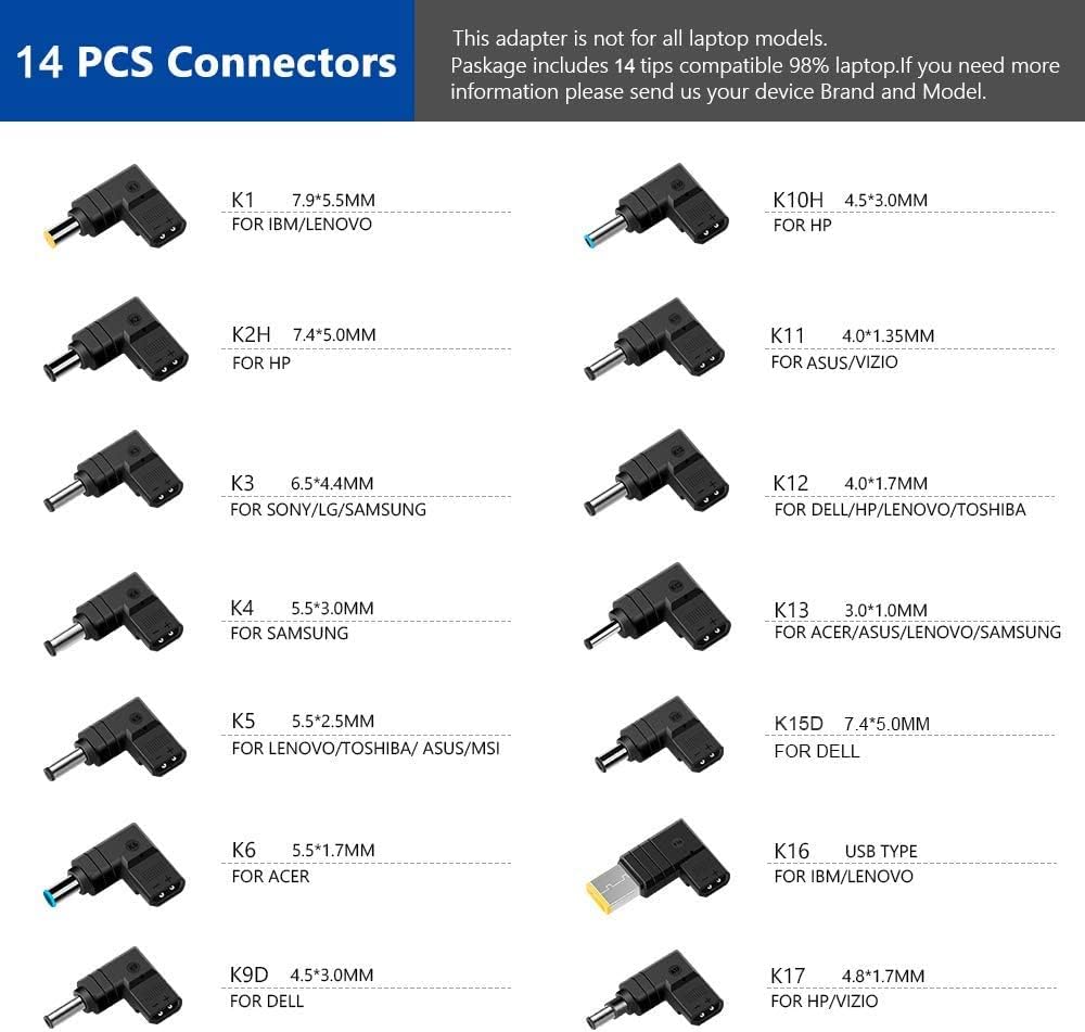 Power2Go v2 Charge any Laptop, Tablet, Tobii, or Augmentative Communication Device from Wheelchair 3-pin Socket or Batteries - 19v 5.2a 100w - Inclusive Inc