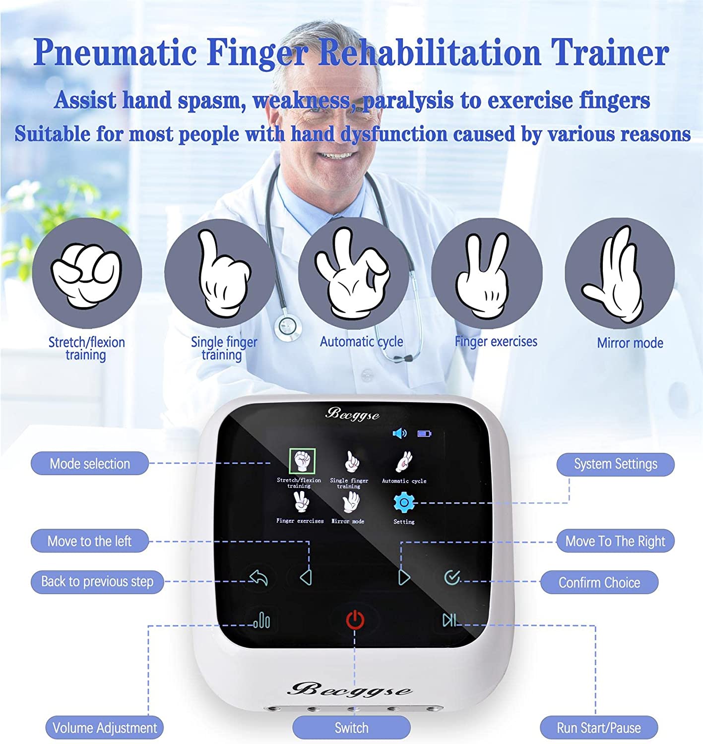 Robotic Rehabilitation Exoskeleton Glove for Stroke and TBI - Inclusive Inc