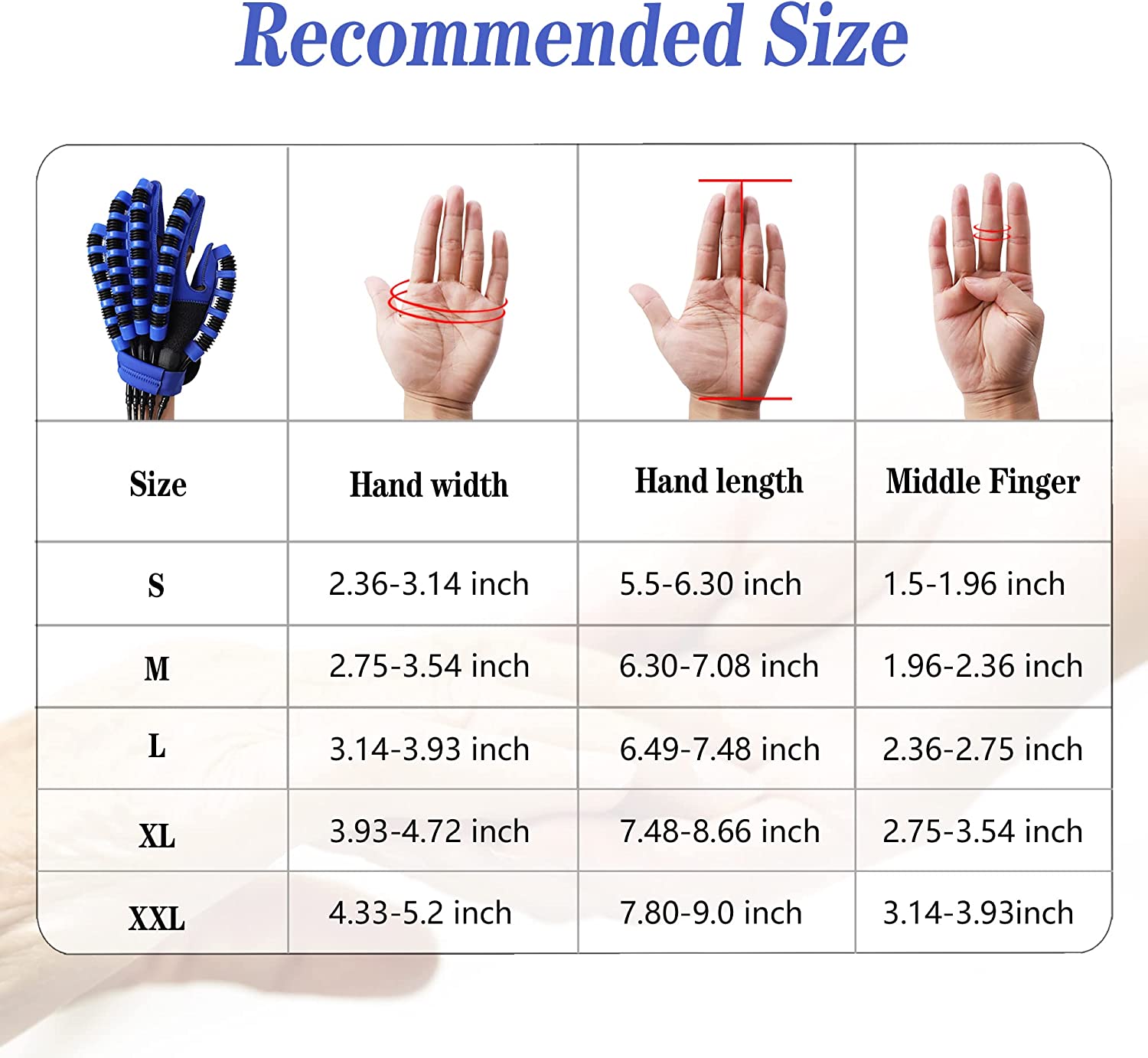 Robotic Rehabilitation Exoskeleton Glove for Stroke and TBI - Inclusive Inc
