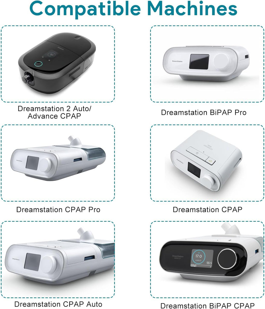 Power2Go v2 DC-Direct CPAP or BiPAP Power Supply from Wheelchair or any Boat, RV, Van, Truck- 12v 8.3a 100w out - Inclusive Inc
