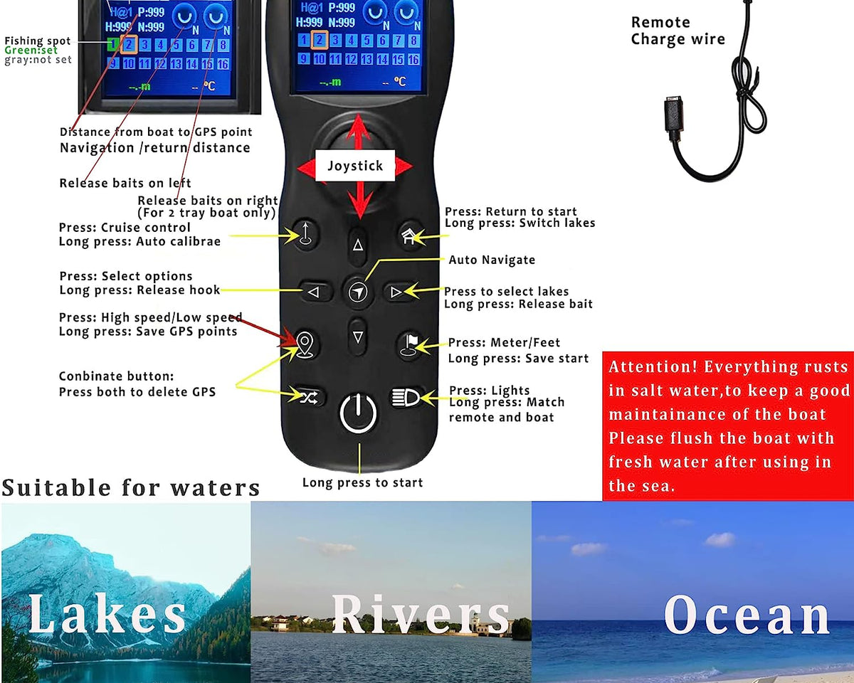 Fish Hunter GPS Autopilot Drone Fishing Boat with Sonar - Depth & Fish Finder