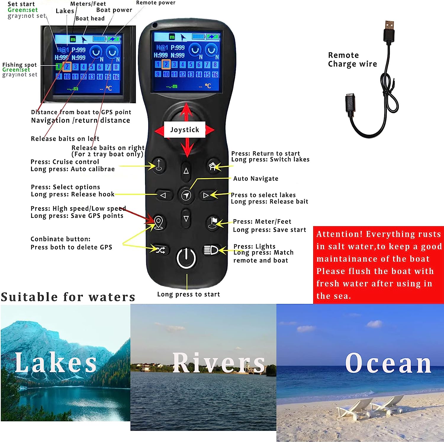 Fish Hunter Drone Fishing Boat - adaptive fishing alternative to casting - optional GPS Autopilot + Sonar Depth & Fish Finder - Inclusive Inc