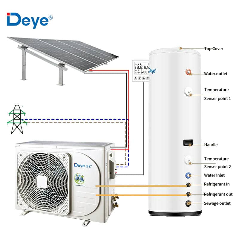 4I 48v DC waterverwarmer of hydronische koelmachine-warmtewisselaar
