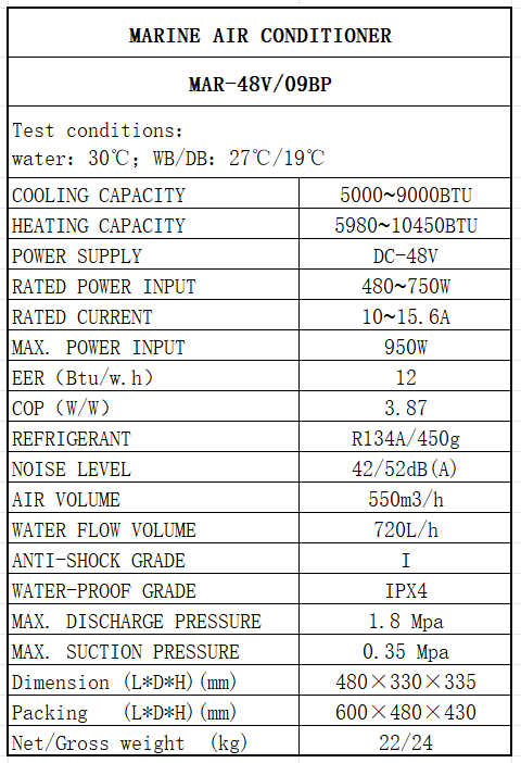 Efficiency Specifications 48V 9000 BTU Marine Heat Exchanger