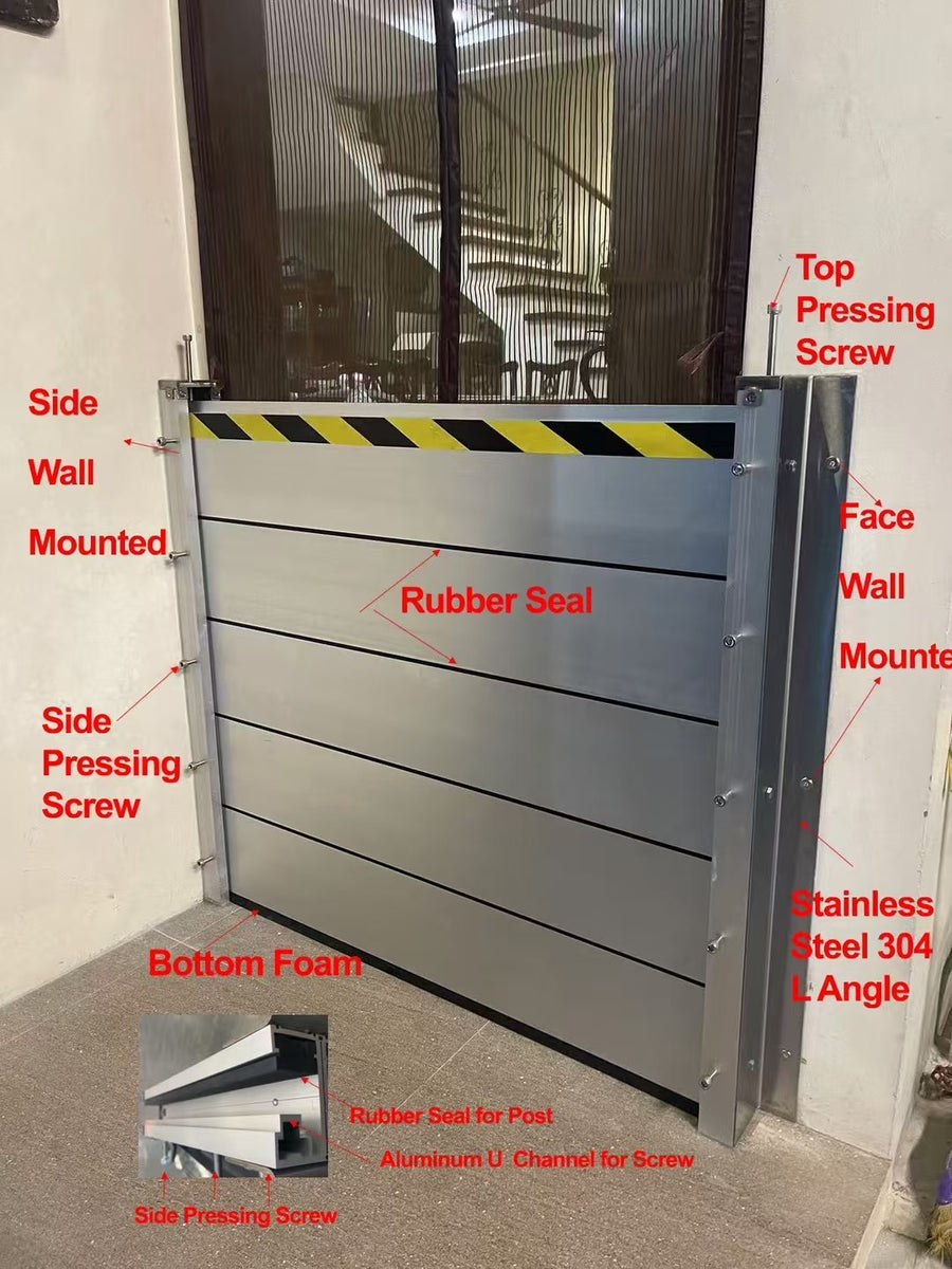 Aluminiumplanköversvämningsskyddssystem
