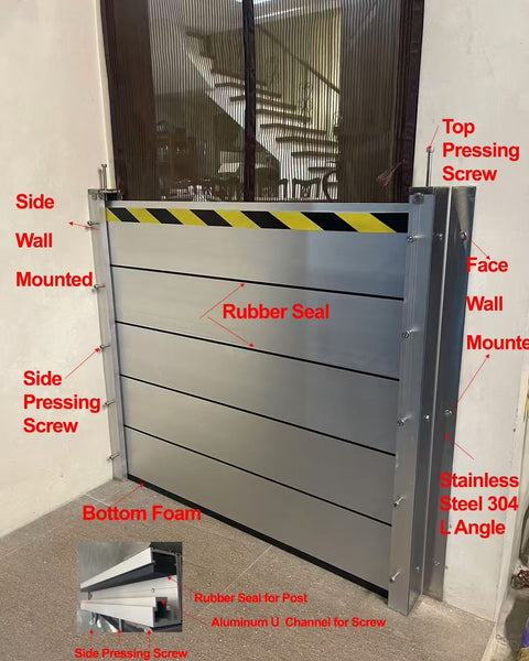 Aluminiumplanköversvämningsskyddssystem