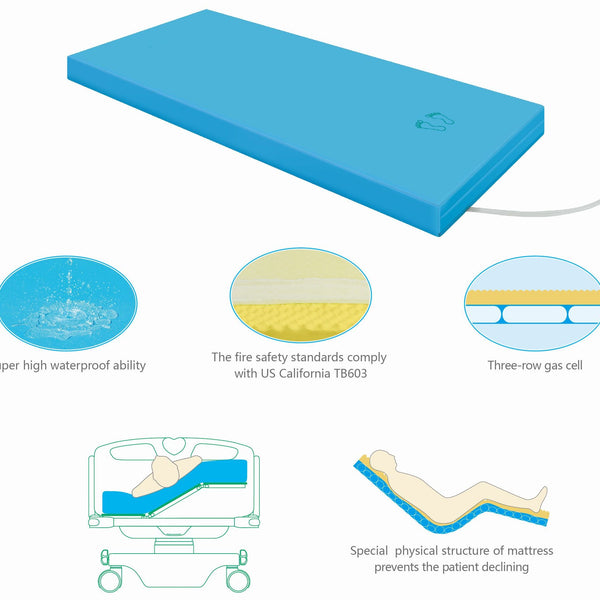 Matelas en mousse de rotation latérale à trois fois horizonale