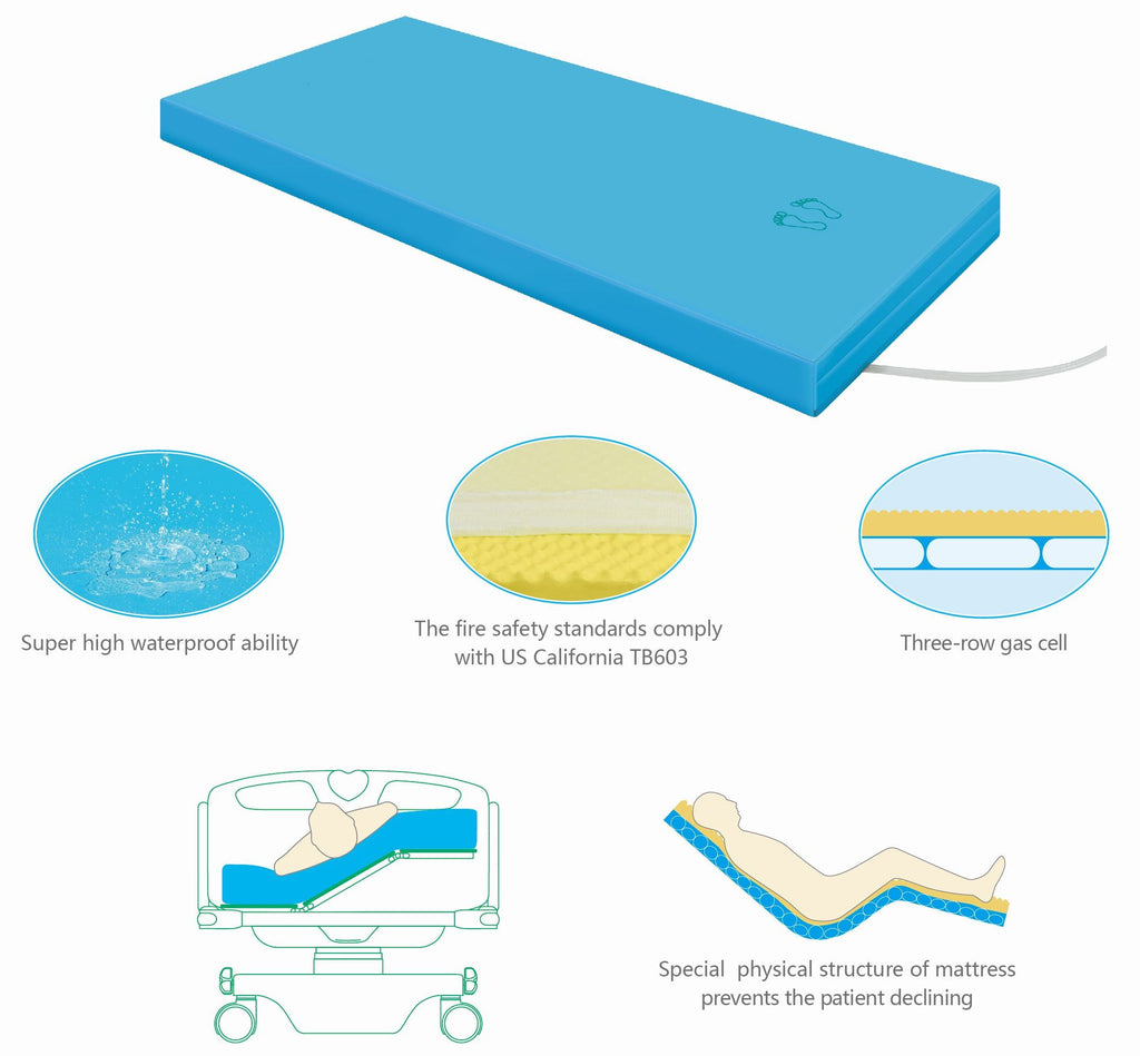 Liberty laterale rotatie waterdichte schuimmatras