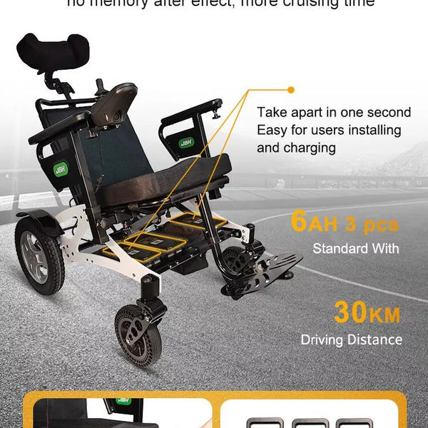 Lithium Tilt n’ Space Ultralight Power Wheelchair