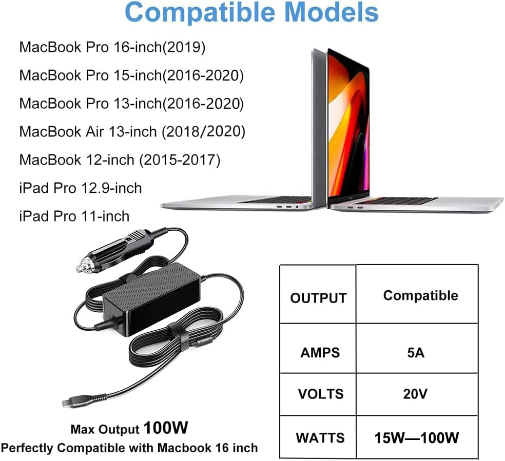Power2Go 100W USB-C Charger for Macbook Air, Pro, & iPad Pro