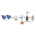 Inverter Wifi 5-in-1 de 48V DC-Direct Direct 5-In-1, cargador Solar+CA, interruptor de transferencia