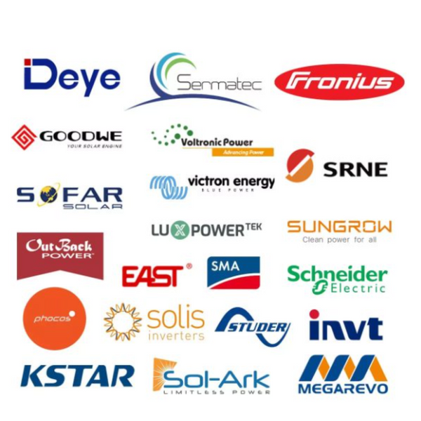 Compatible Inverter Brands for Broadened Horizons Lifepo4 Solar Energy Storage Batteries