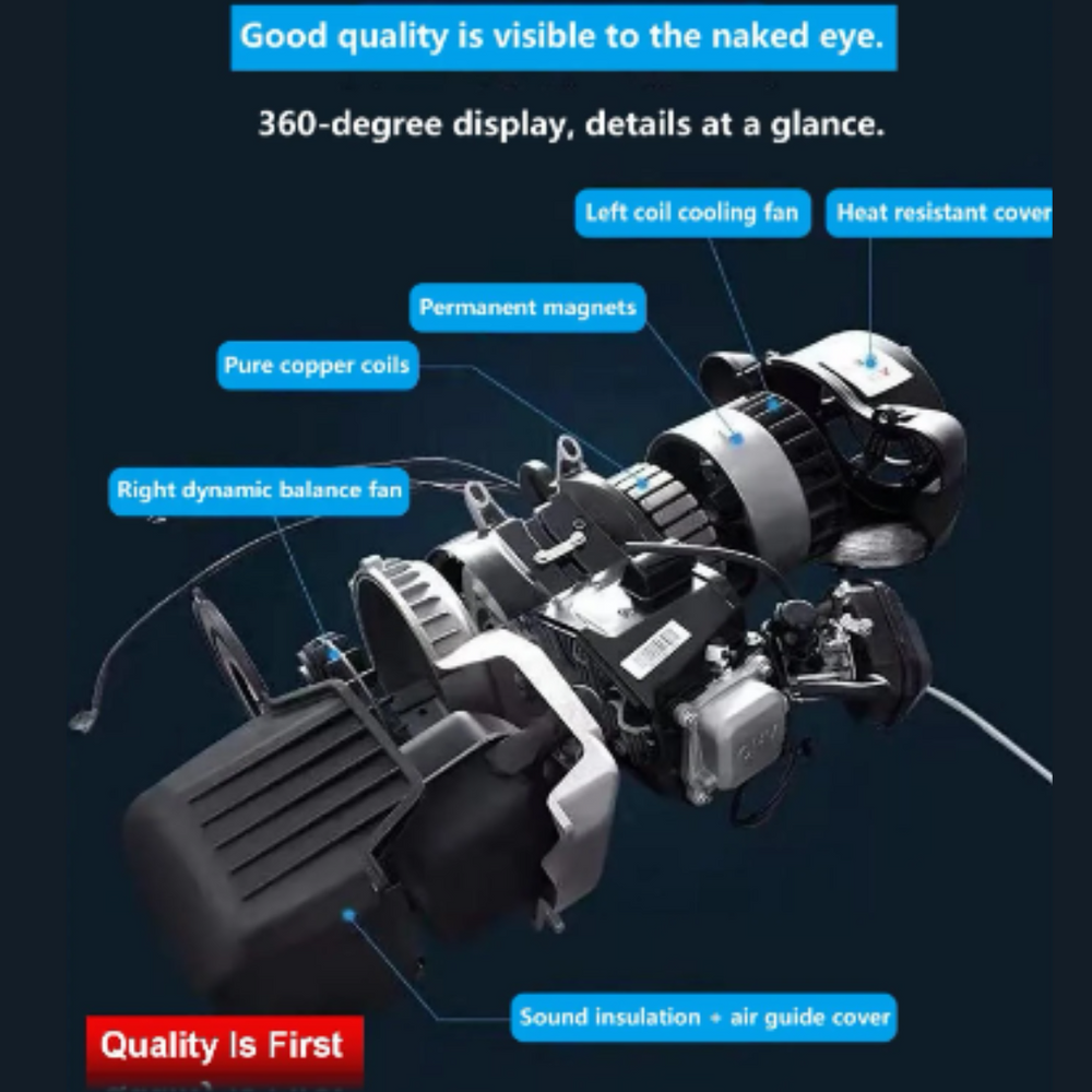 4独立48V直流电电池充电便携式发电机-2.5kW或4.3kW -12v，24v，36v，48v，48v，60v，72v，96v，144V