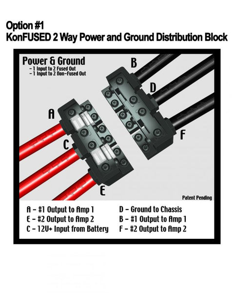 DC 전력 분배 블록