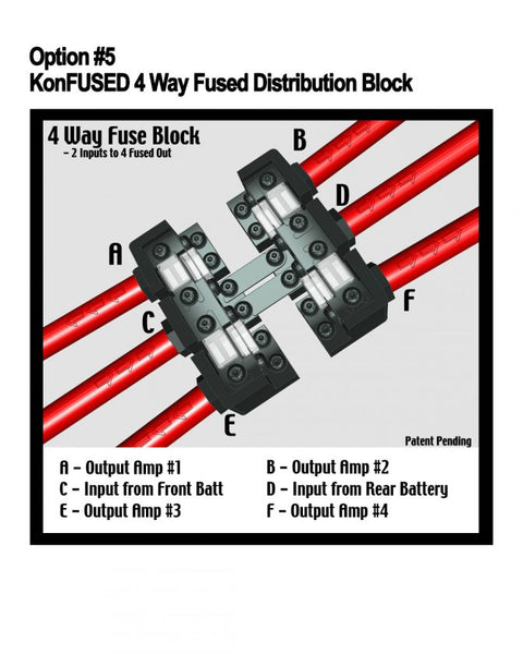 DC 전력 분배 블록