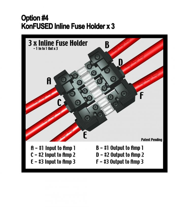 DC Power Distribution Blocks - Inclusive Inc