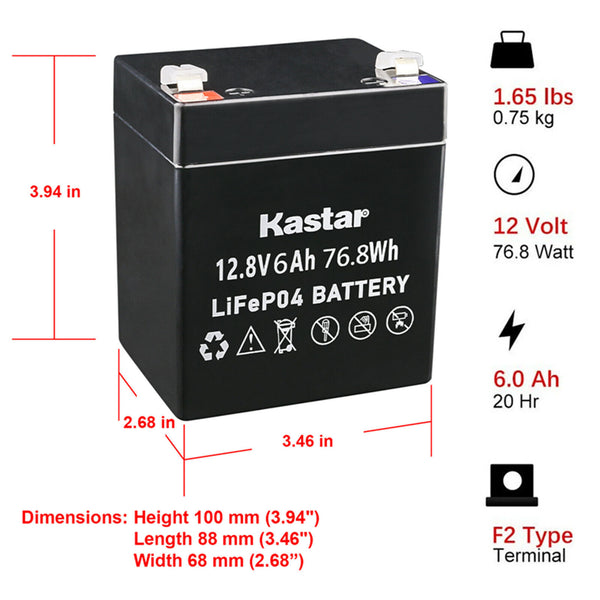 12v 6ah or 12ah LiFePO4 Lithium Battery, Charger, & Wire Harness Kit for Patient Ceiling Lifts