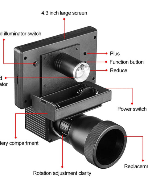 ЖК -дисплей для прицела винтовки