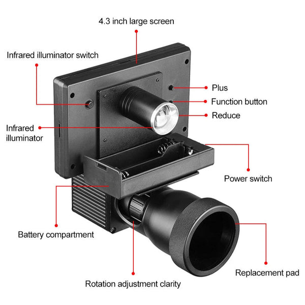 ЖК -дисплей для прицела винтовки