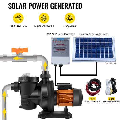 48v DC-Direct or 72v Solar Stainless & Brushless Pool Pump - Inclusive Inc