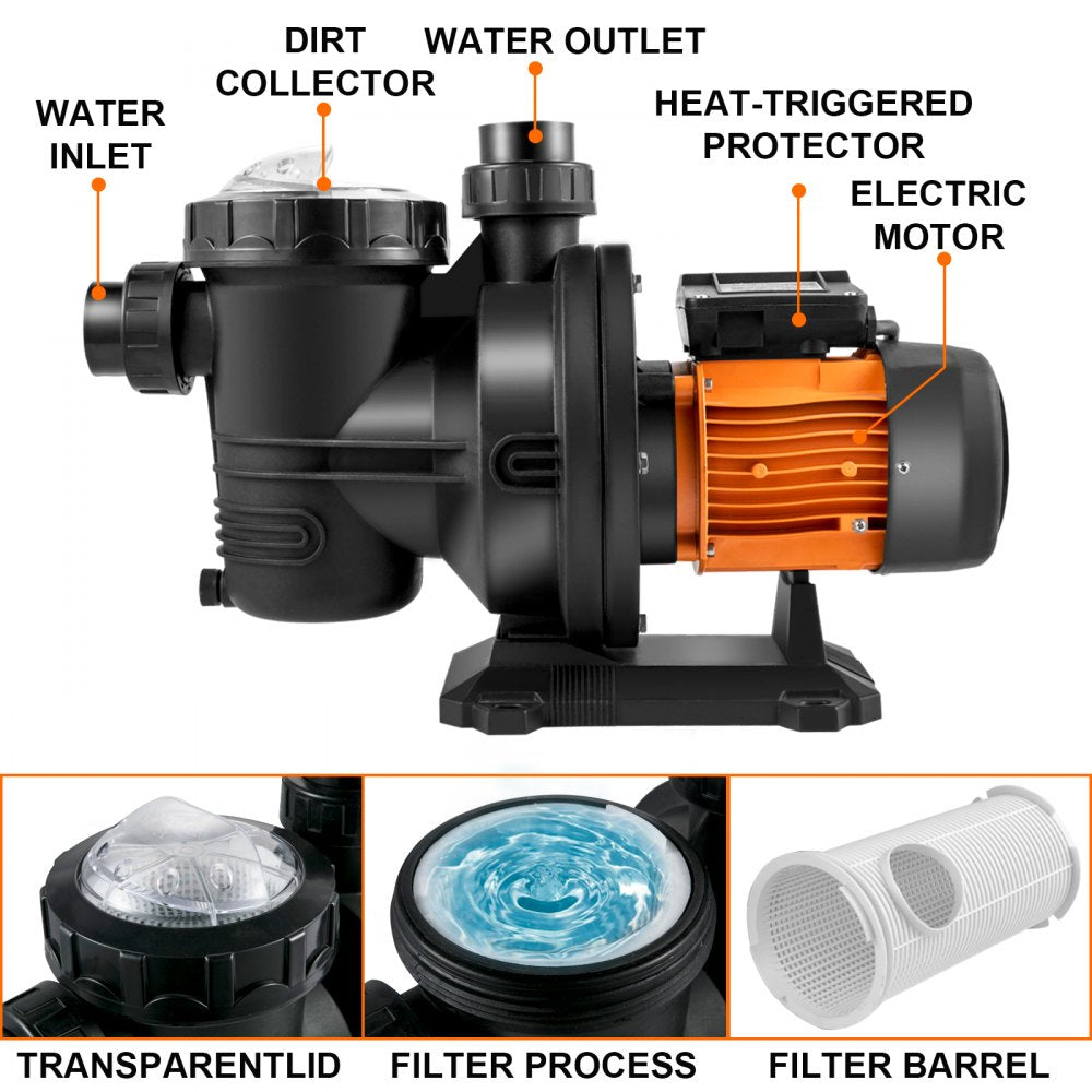 48v DC-Direct or 72v Solar Stainless & Brushless Pool Pump - Inclusive Inc