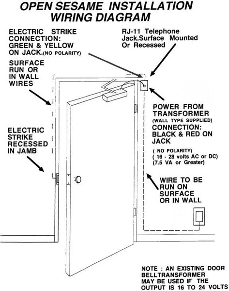 Open Sesame Residential Door Opener - 5 Yr Warranty - Broadened Horizons Direct