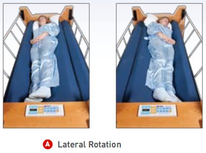 Freedom Bed - Automatic Lateral Rotation - Broadened Horizons Direct