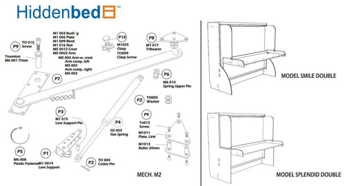 DIY Ritzy Do-It-Yourself Mechanism, Plans Drawings, & Assembly Instructions - Broadened Horizons Direct