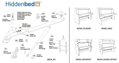 DIY Horizontal Twin (Single) Do-It-Yourself Mechanism, Plans Drawings, & Assembly Instructions - Broadened Horizons Direct