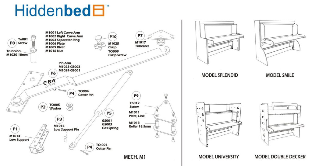 DIY Slim Twin (Single) Do-It-Yourself Mechanism, Plans Drawings, & Assembly Instructions - Broadened Horizons Direct