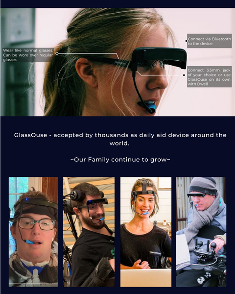 Glassome v1.4 souris de mouvement de tête mains libres Bluetooth