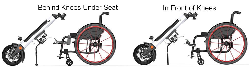Performance 48v Electric Handbike for Manual Wheelchairs - Inclusive Inc