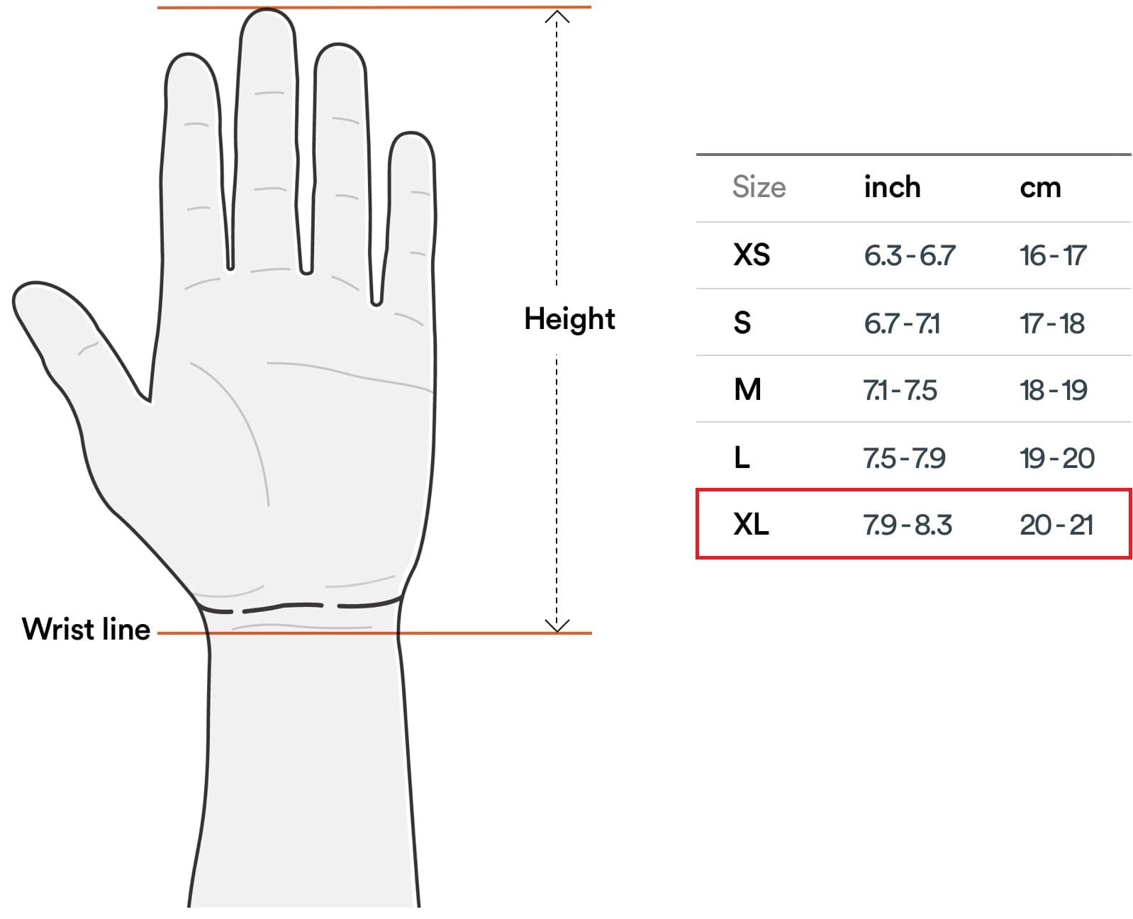Neomano Gap Assist Glove - Scorso - Vedi PowerGrip Assisted Gass Exoscheleton Glove