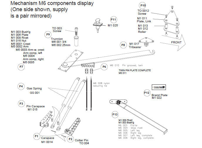 DIY Majestic Queen Do-It-Yourself Mechanism, Plans Drawings, & Assembly Instructions - Broadened Horizons Direct