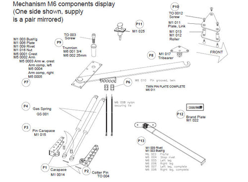DIY Majestic Queen Do-It-Yourself Mechanism, Plans Drawings, & Assembly Instructions - Broadened Horizons Direct
