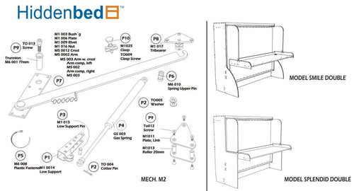 Full (Double) or Queen HiddenBed M2 Mechanism Kit - Broadened Horizons Direct