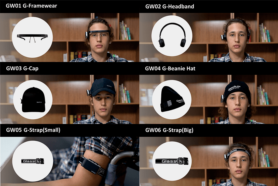 Glassome v1.4 souris de mouvement de tête mains libres Bluetooth