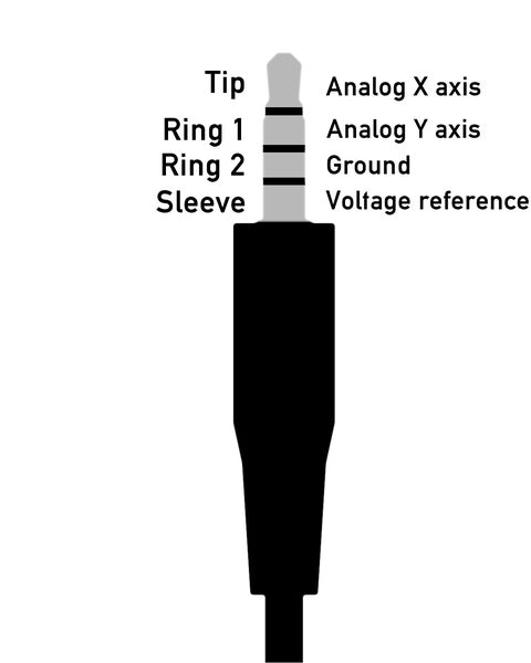 एकीकृत एसआईपी-एन-पफ ट्यूबिंग प्लस जॉय बटन के साथ बहुमुखी प्रतिभा अंगूठे, मुंह, ठोड़ी, या उंगली मिनी एनालॉग जॉयस्टिक